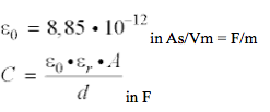 Formel-kapazitaetsberechnung